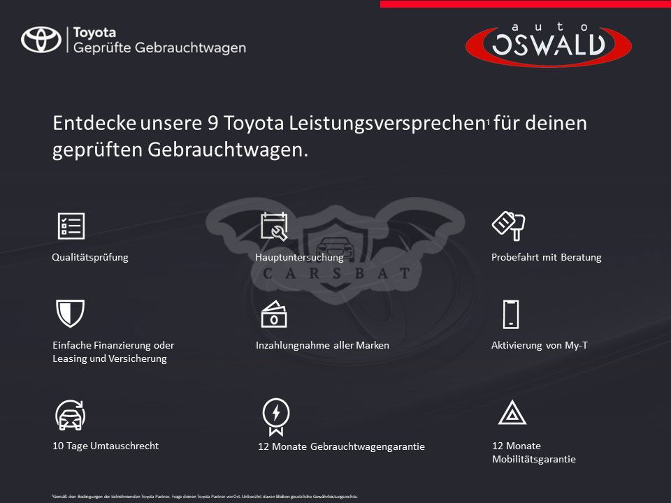 Toyota Aygo X 2022