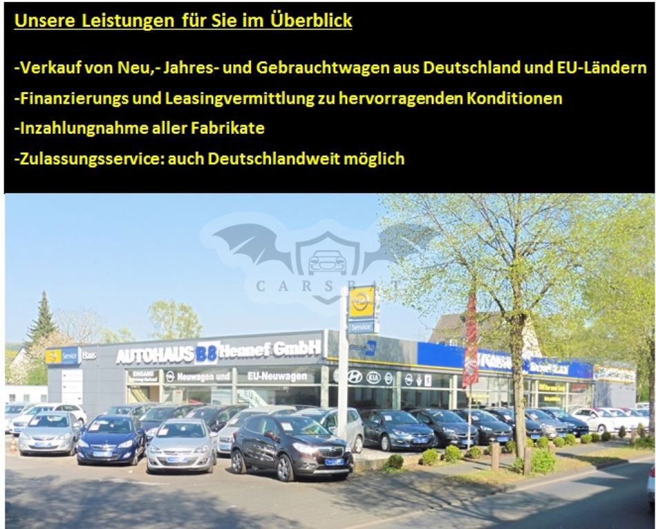 Smart Fortwo 2020
