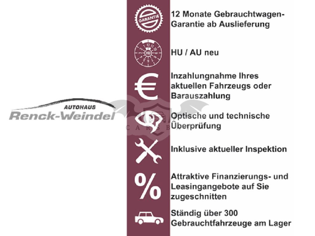 BMW 2 Series 220 2022