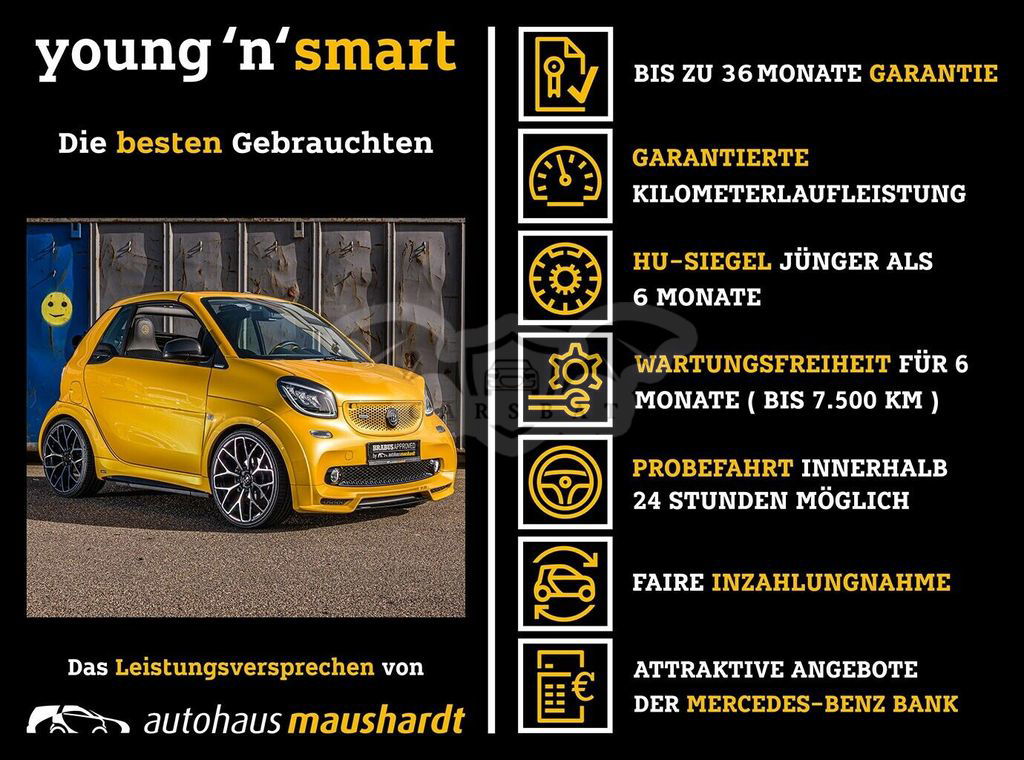 Smart Fortwo 2022