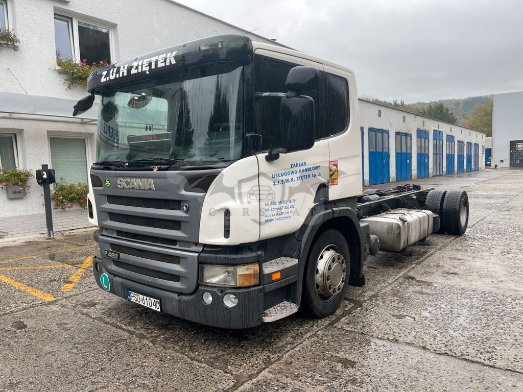 Scania P-series 2007