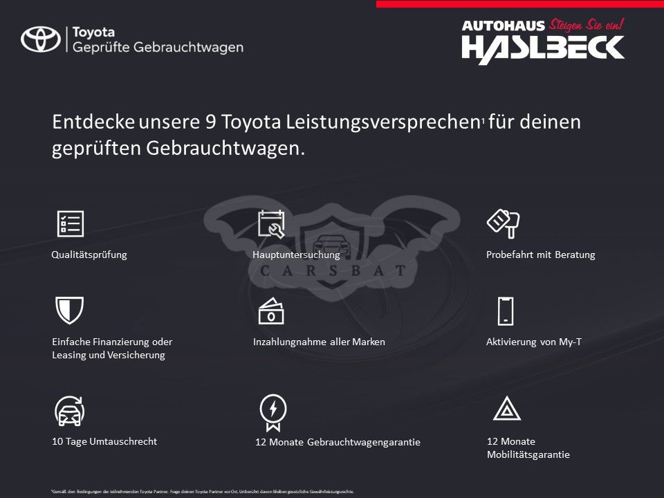 Lexus UX 2020