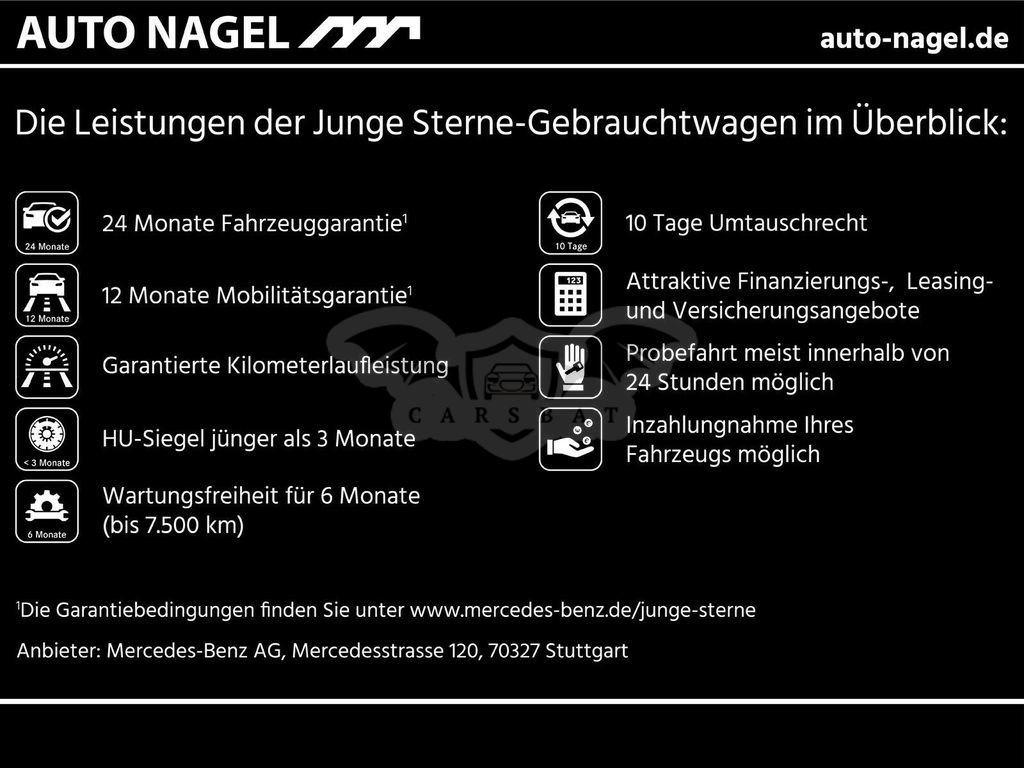 Smart Fortwo 2022