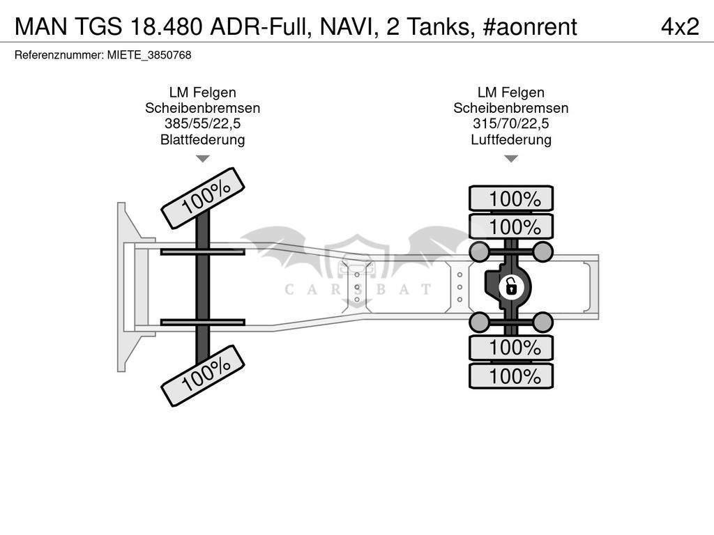 MAN TGX 2023