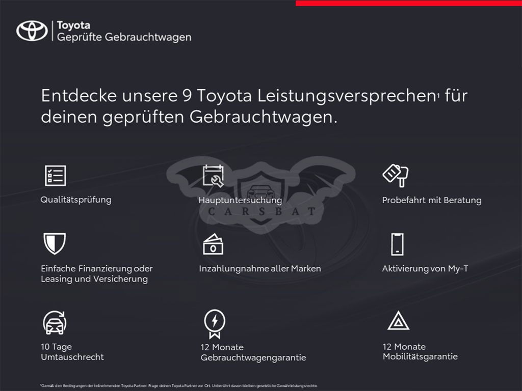 Toyota Aygo X 2020