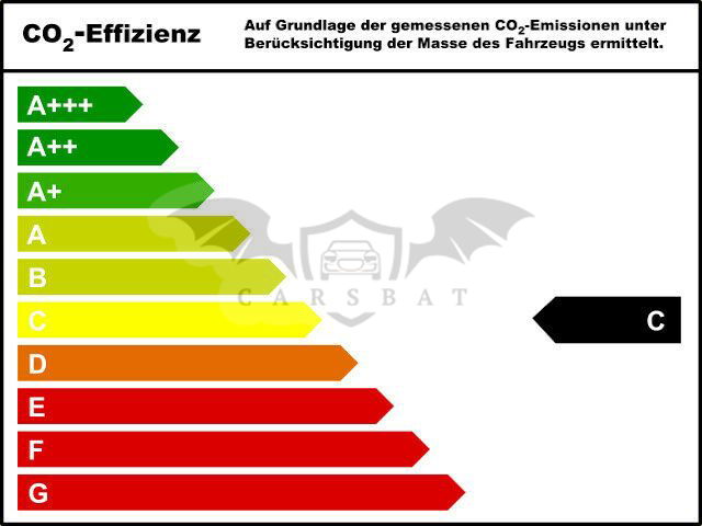 Opel Corsa 2023