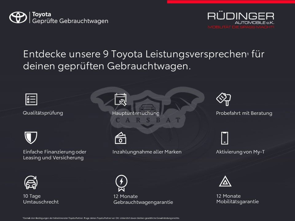 Toyota Aygo X 2022
