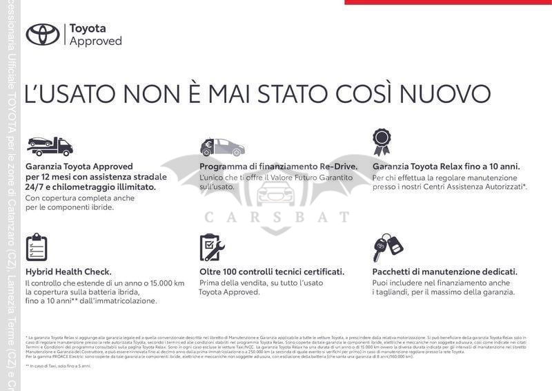 Toyota Aygo X 2020