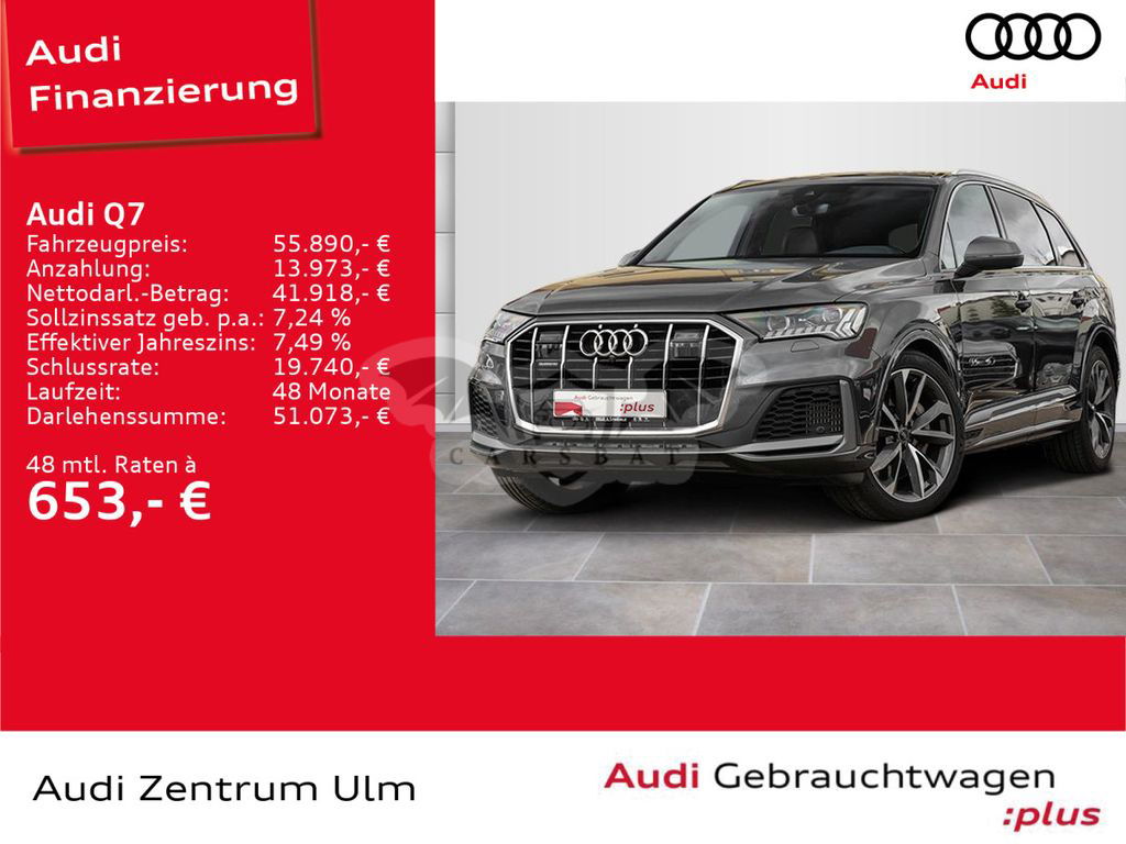 Audi Q7 2021
