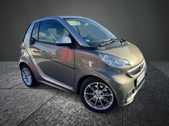 Smart Fortwo 2012