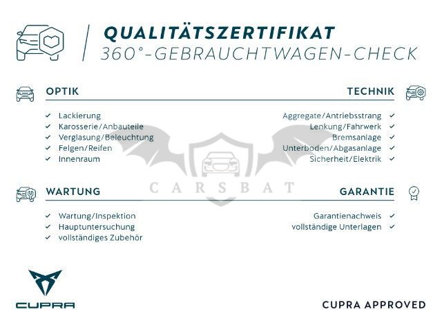 Cupra Leon 2021