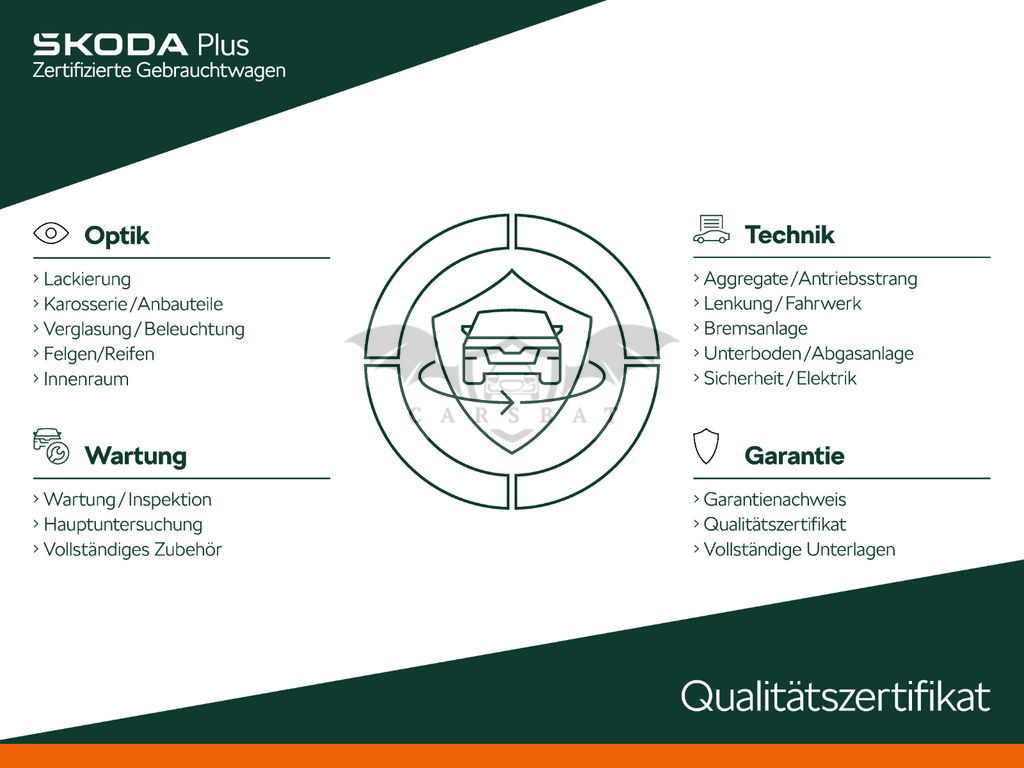 Skoda Kodiaq 2021