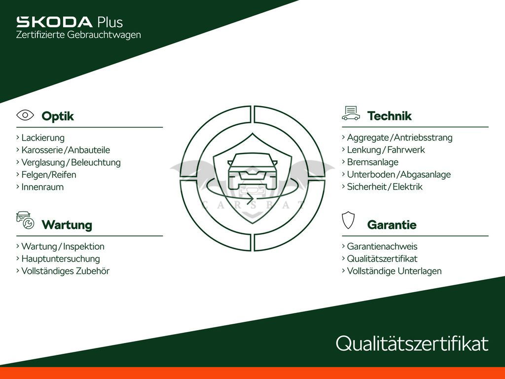 Skoda Karoq 2022