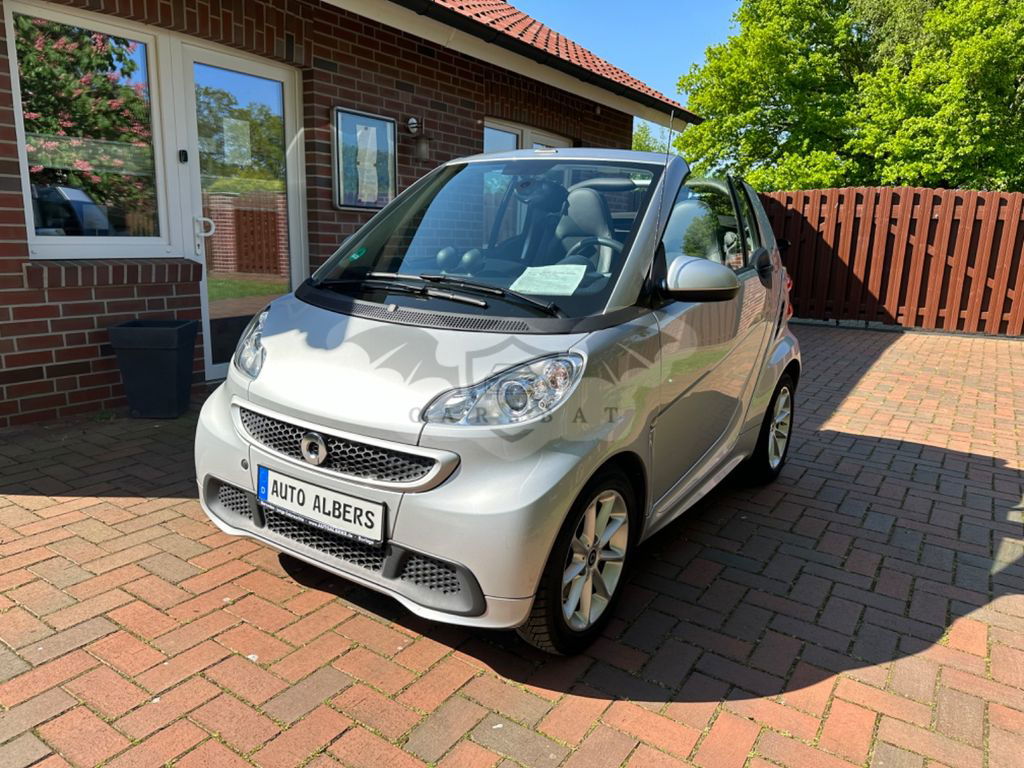Smart Fortwo 2014