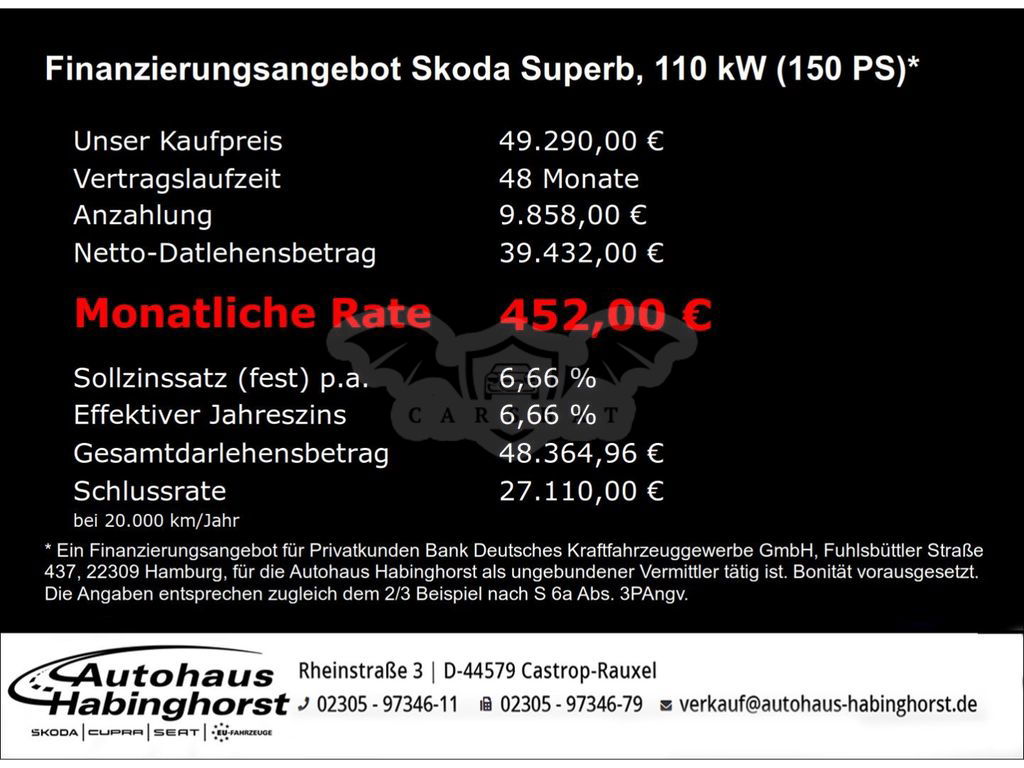 Skoda Superb 2024