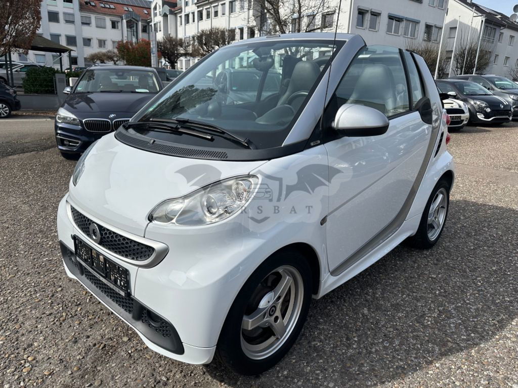 Smart Fortwo 2012