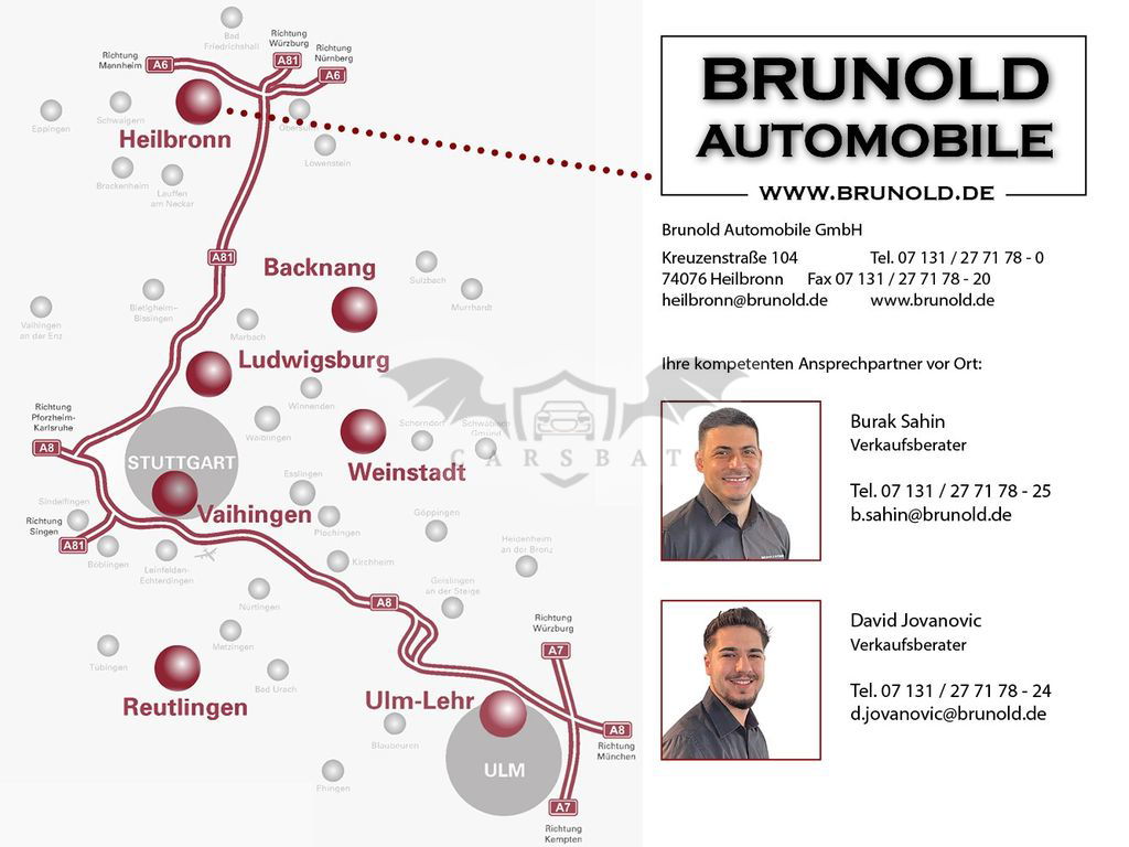 Alfa Romeo Stelvio 2021
