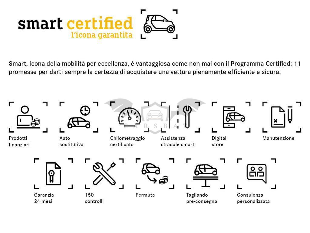 Smart Fortwo 2021