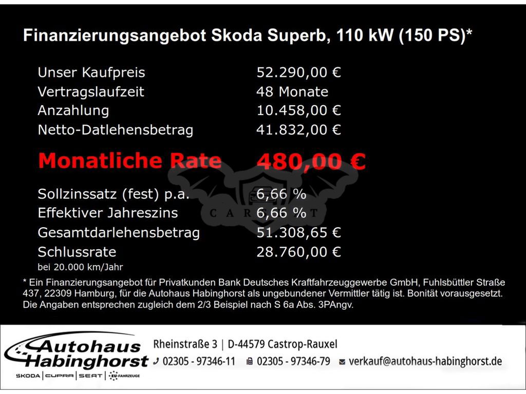 Skoda Superb 2024