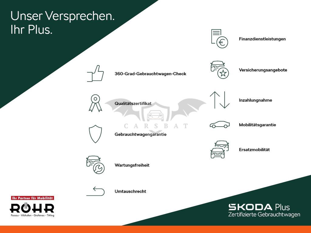 Skoda Kodiaq 2023