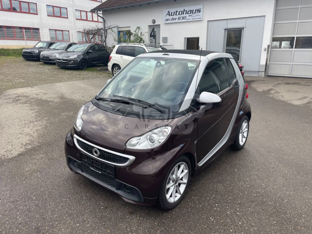 Smart Fortwo 2014
