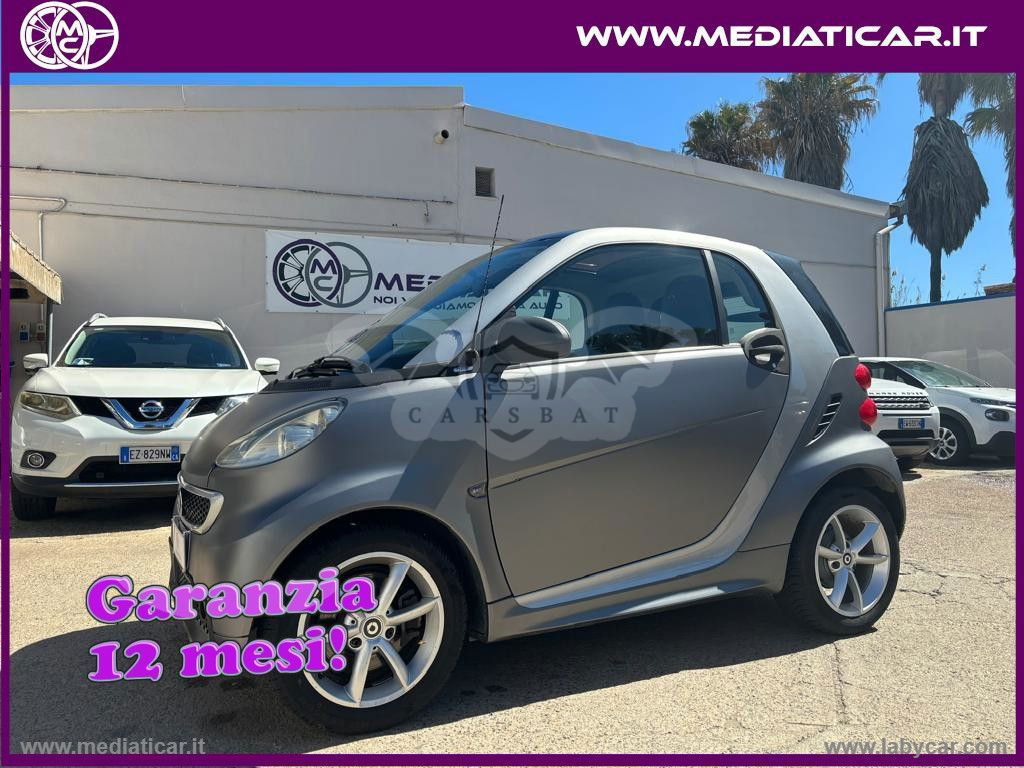 Smart Fortwo 2012