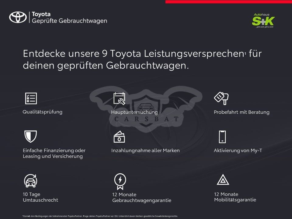 Toyota Aygo X 2020