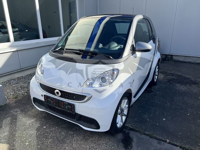 Smart Fortwo 2014