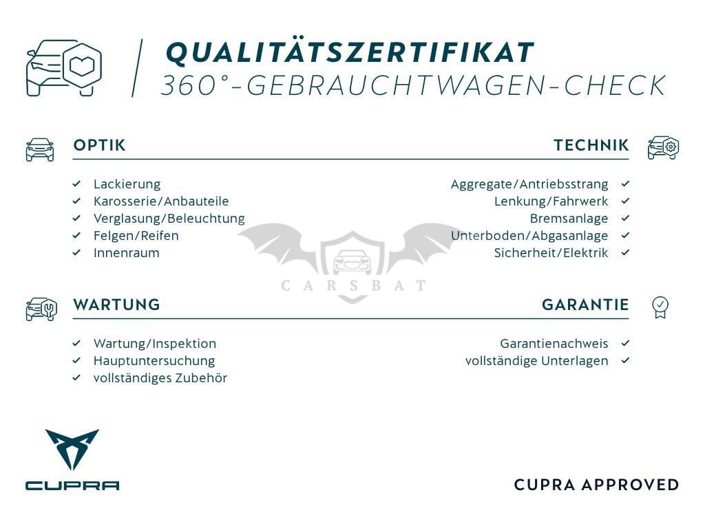 Cupra Leon 2023