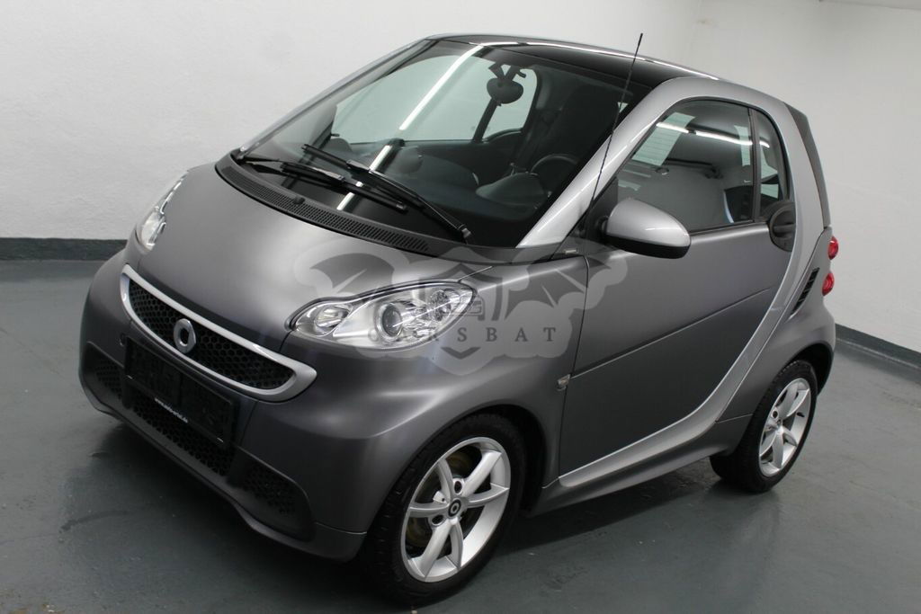 Smart Fortwo 2012