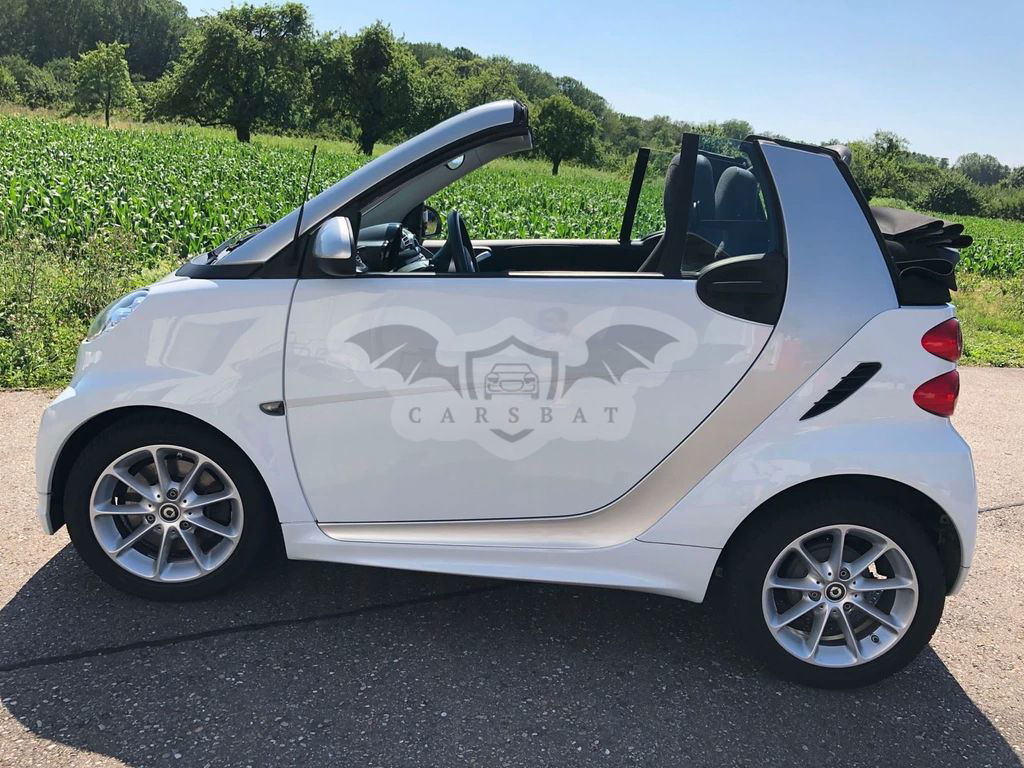 Smart Fortwo 2014