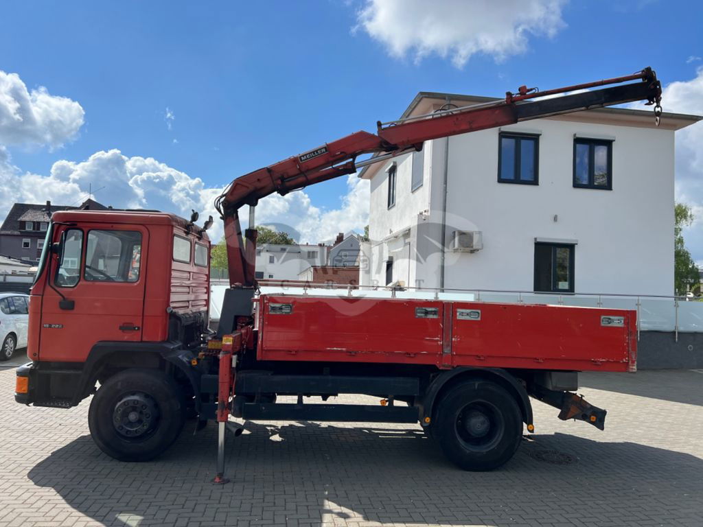 MAN TGX 1995