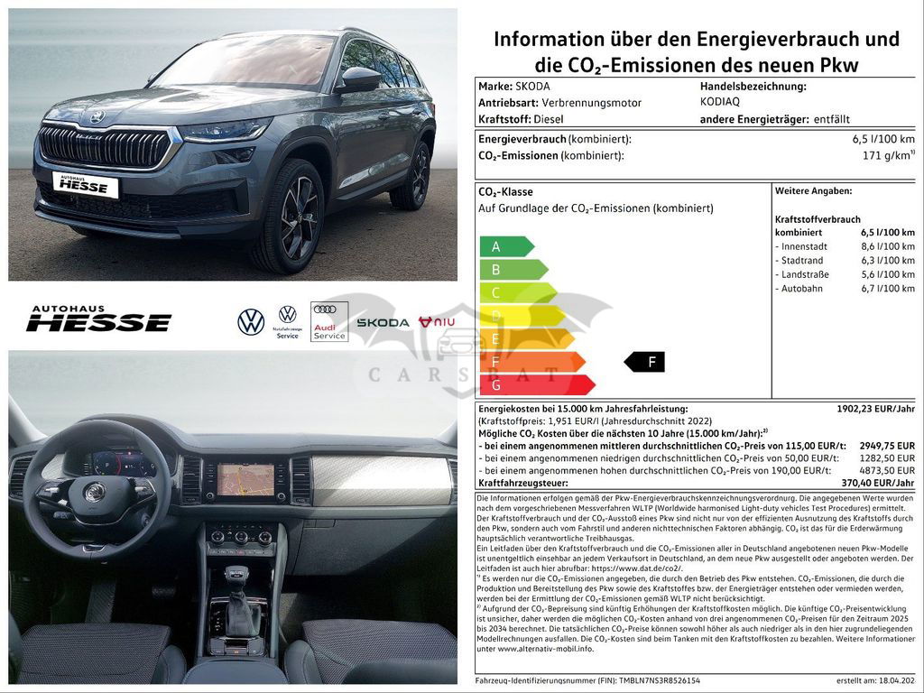 Skoda Kodiaq 2024