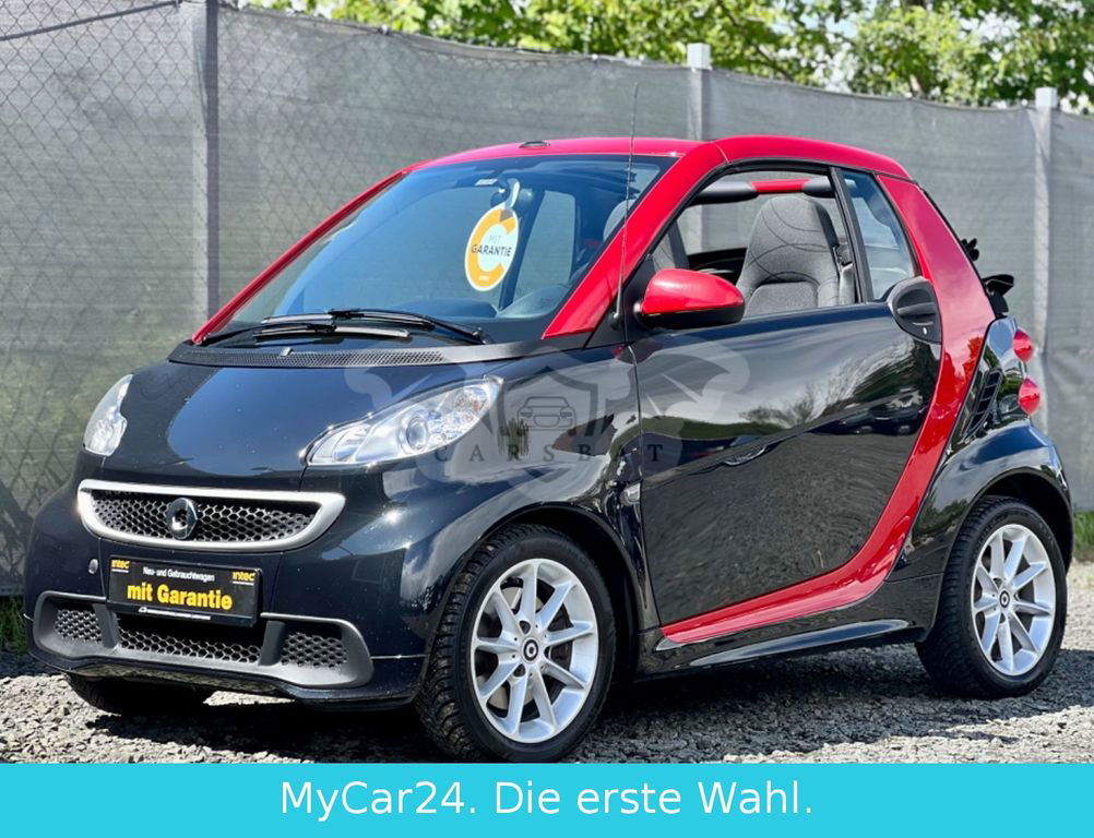 Smart Fortwo 2014
