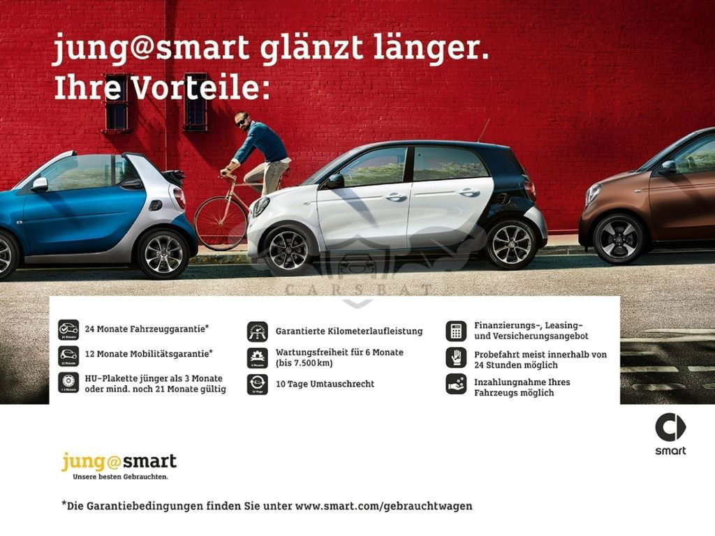 Smart Fortwo 2020
