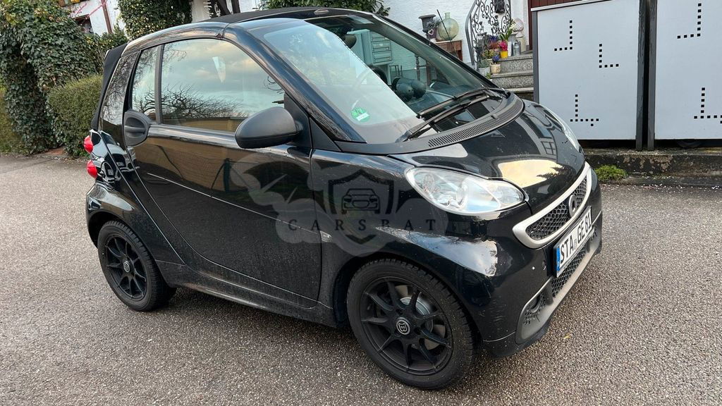 Smart Fortwo 2014