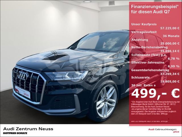 Audi Q7 2022