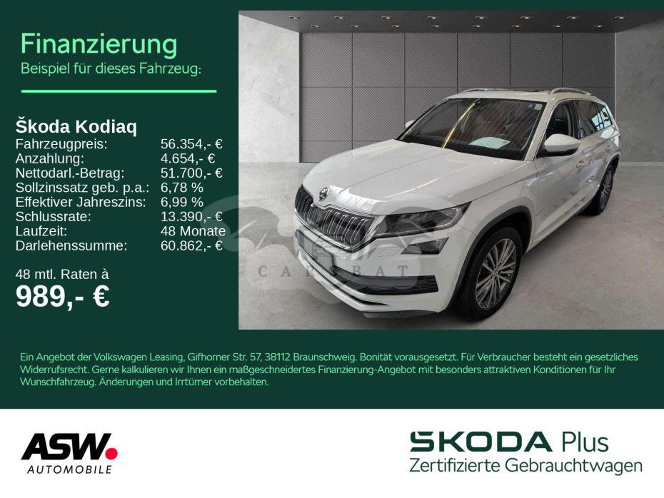 Skoda Kodiaq 2021