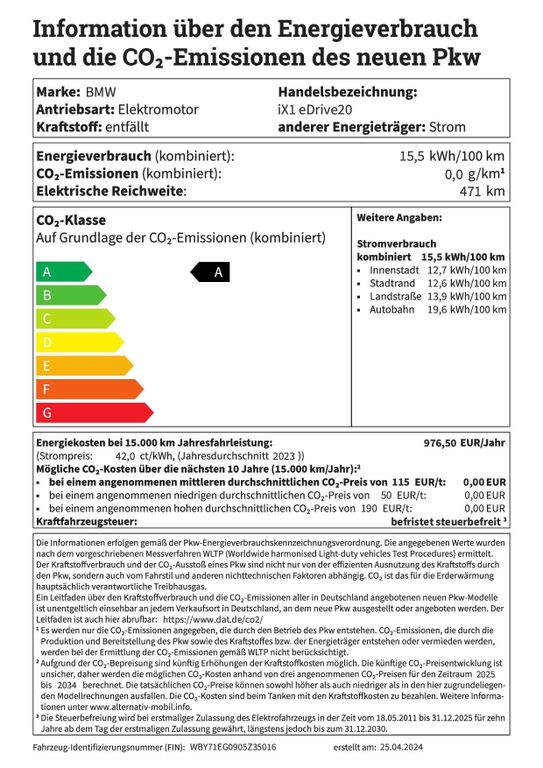 BMW iX1 2024