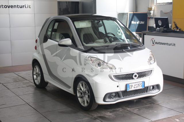 Smart Fortwo 2012
