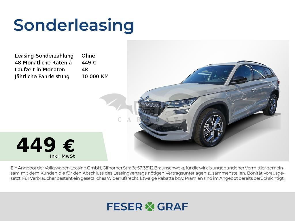 Skoda Kodiaq 2024