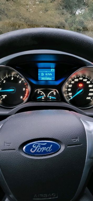 Ford C-Max 2012