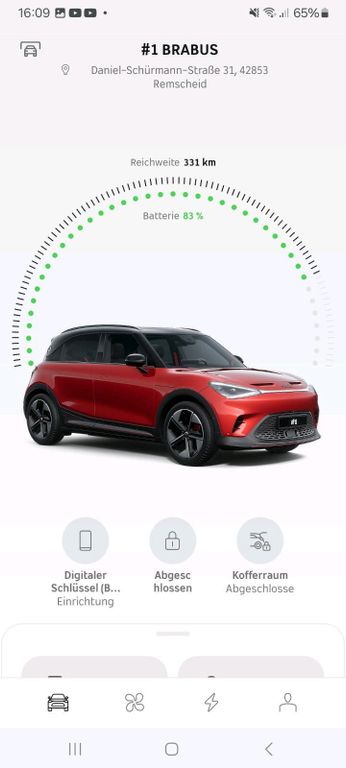 Smart Forfour 2023