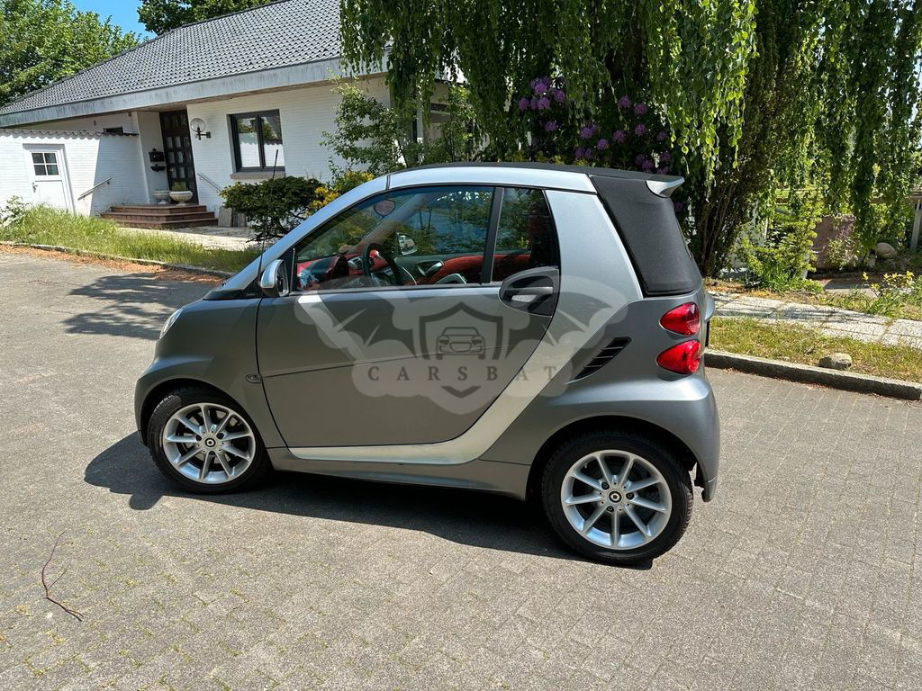Smart Fortwo 2014