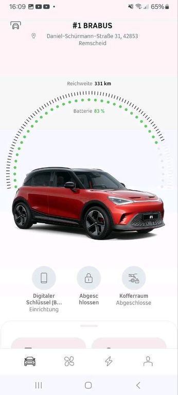Smart Forfour 2023