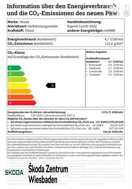 Skoda Superb 2024