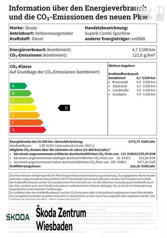 Skoda Superb 2024