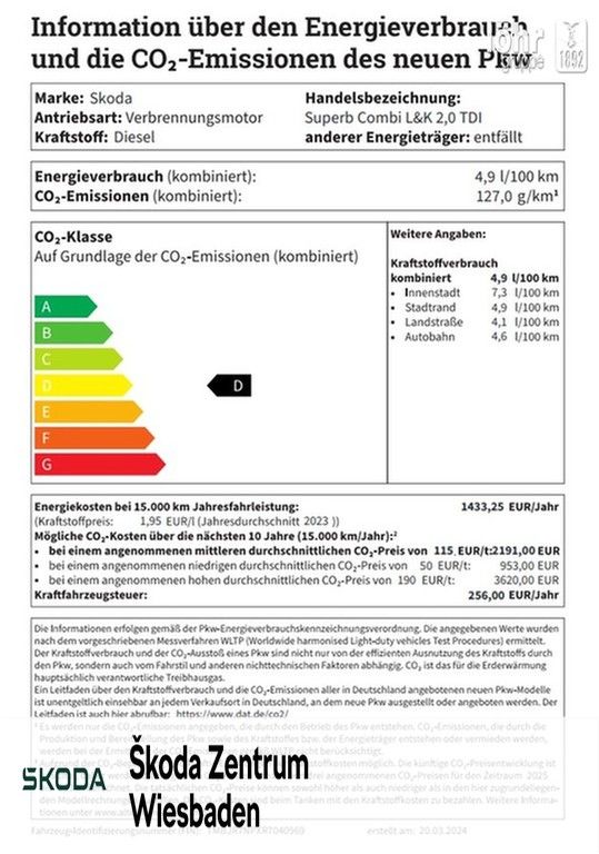 Skoda Superb 2024