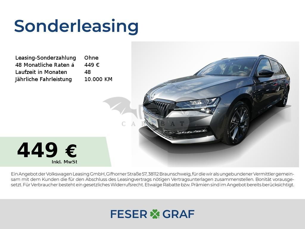 Skoda Superb 2024