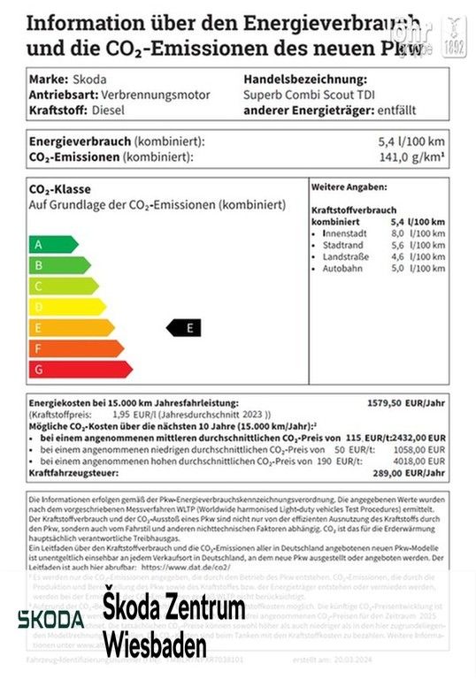 Skoda Superb 2024